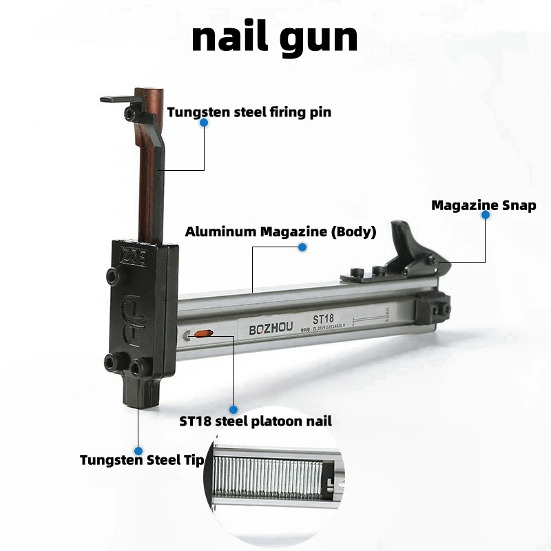 Steel Nail Gun Manual Nailer For Flooring Nails ST15/18 Semi-Automatic Straight Nailing Tool Slot Nail Tool Nail Gun