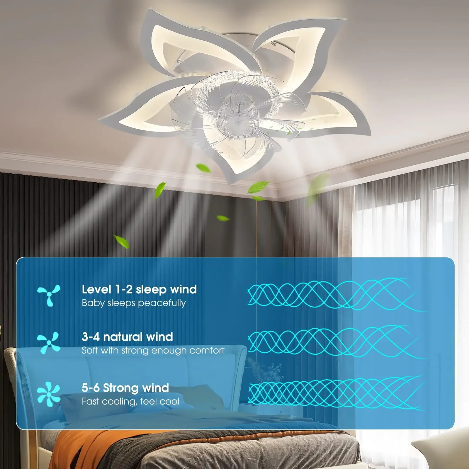 GérLights-Plafonnier LED Intelligent avec Joli, Ventilateur Moderne, Luminaire Décoratif d'Nik, Idéal pour un Salon, une Table à Manger ou une Chambre à Coucher