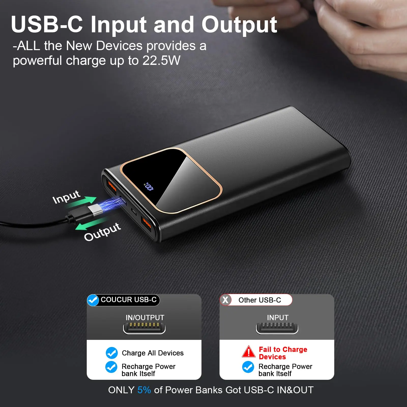 DY201 باور بانك سريع الشحن بقوة 22.5 وات، 10000 مللي أمبير |   USB-C 3 منافذ + حماية من 8 طبقات |   التوافق العالمي لشاشة LED.