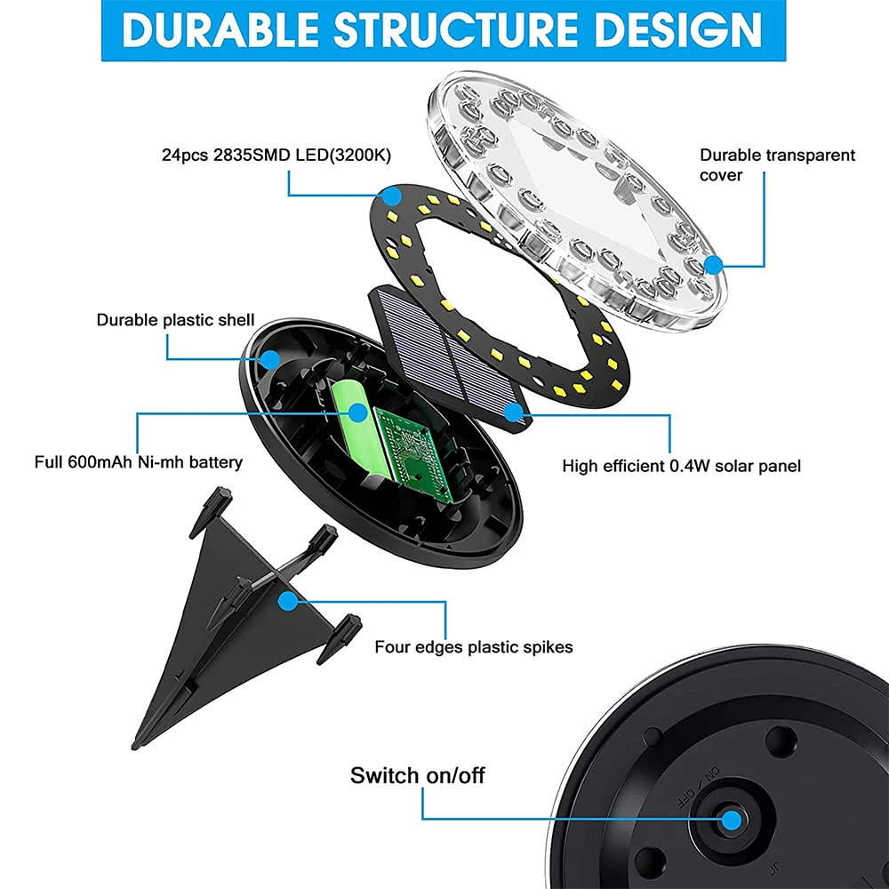 IP68 Waterproof 24 LED Outdoor Solar Power Ground Light Lighting Control Path Lights Yard Driveway Lawn Garden Decoration Lamp