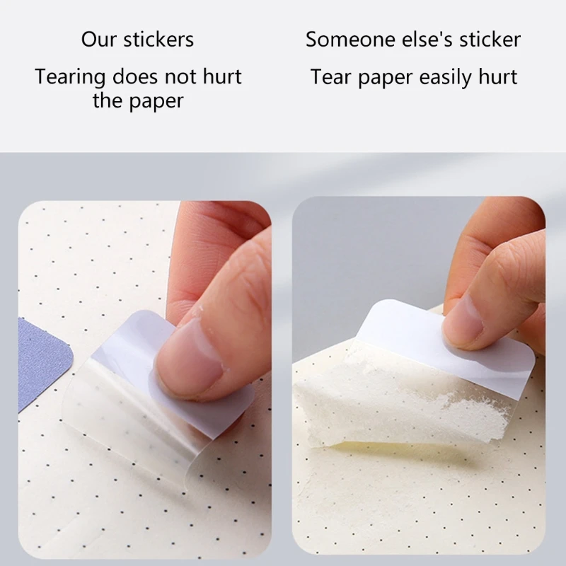 Draagbaar Indexlabel Voor Bestandsmap Lichte Kleur Plakkerige Indextabbladen Kleine/Middelgrote/Grote Notities Sticker Schoolkantoorbenodigdheden