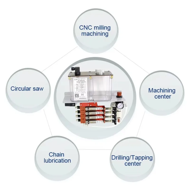 External spray type oil mist lubrication pumps