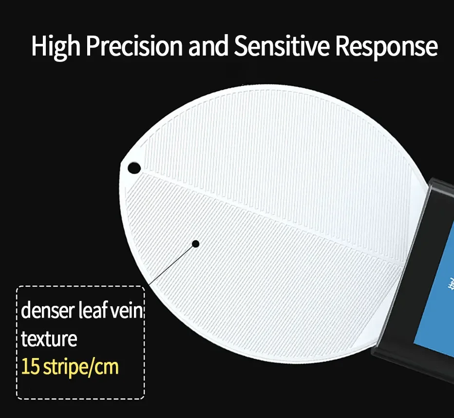 Outdoor Leaf Surface Temperature and Humidity Moisture Sensor Transmitter with RS485/4-20mA/0-5V Output