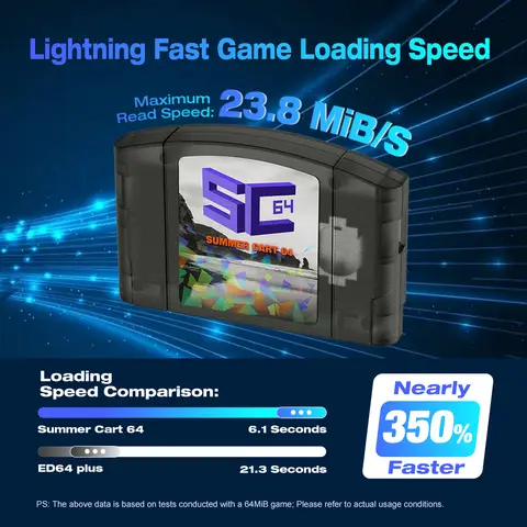 8 best sales Nintendo 64-spel - №2