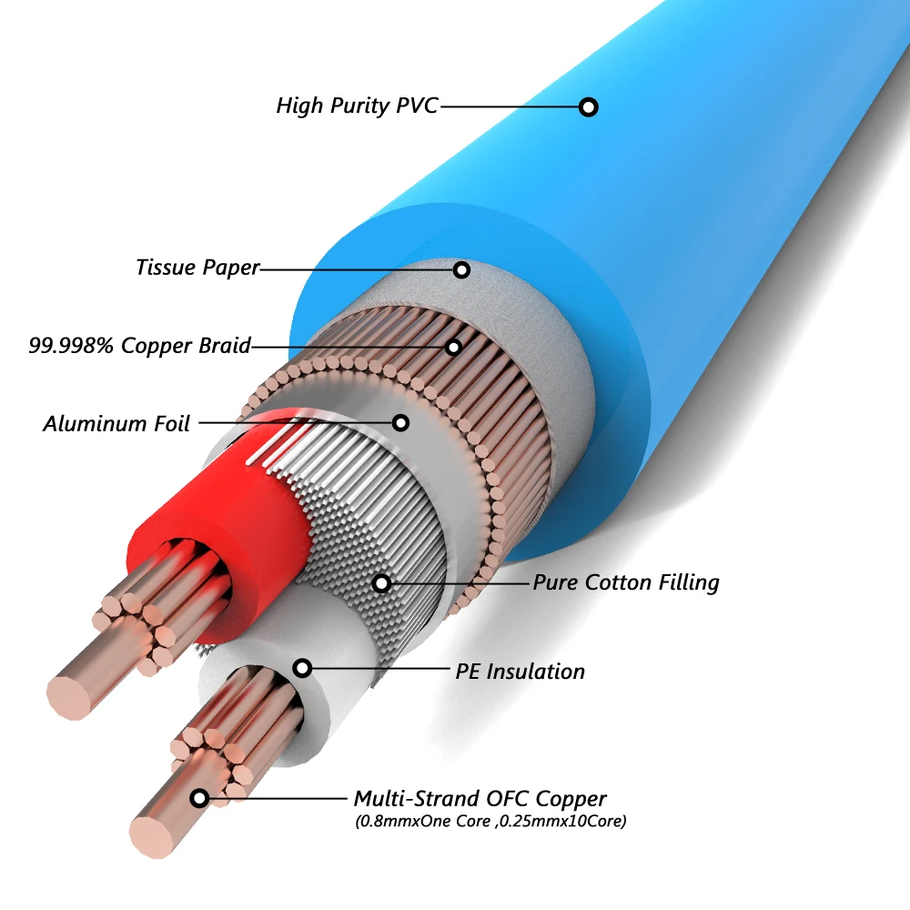 

Monosaudio One Pro Series A204 Signal Cable Multplex 5N OFC Interconnect Cable Isolation Audio Cable