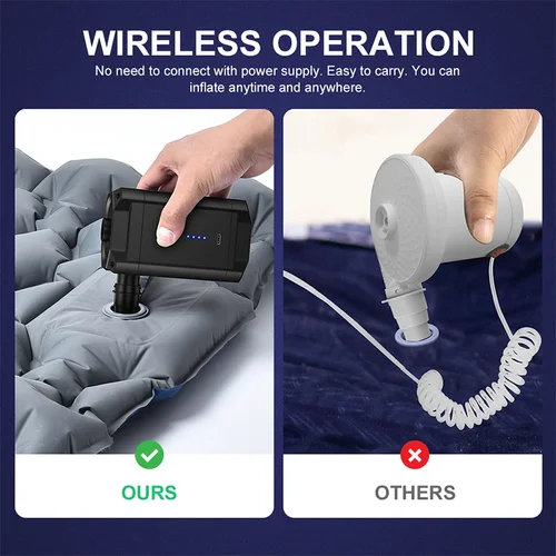 Imagen 2 del producto Inflador de bomba de aire eléctrica, compresor de aire, batería recargable portátil para colchón de barco de PVC, balsa de piscina inflable, bolas de neumáticos