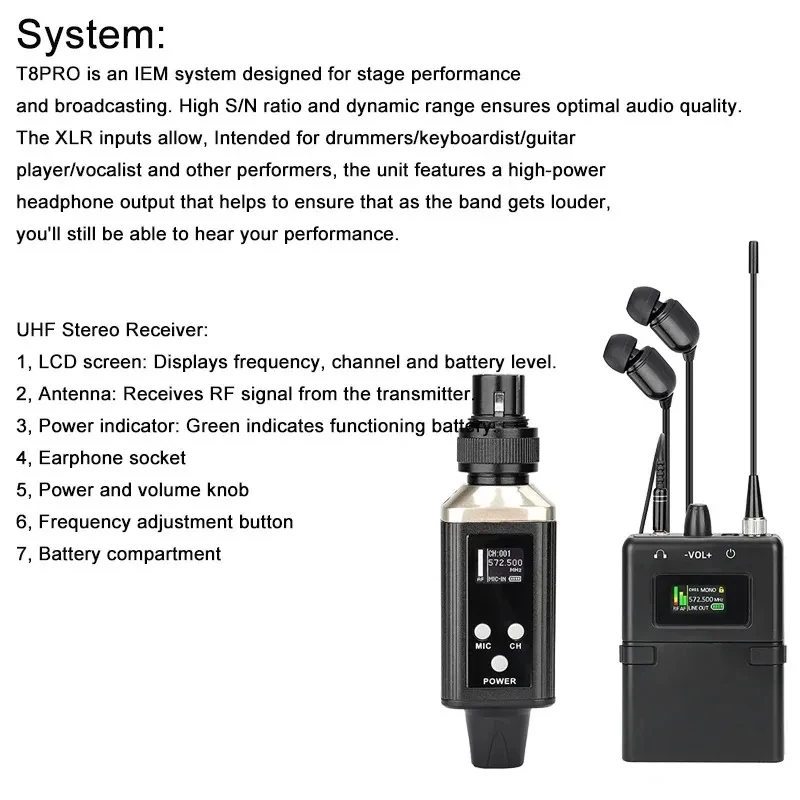 

(Sea shipping) VIOWPortable UHF Wireless In-Ear Monitor System Bodypack Transmitter Receiver For Stage Church Studio UHF Wireles