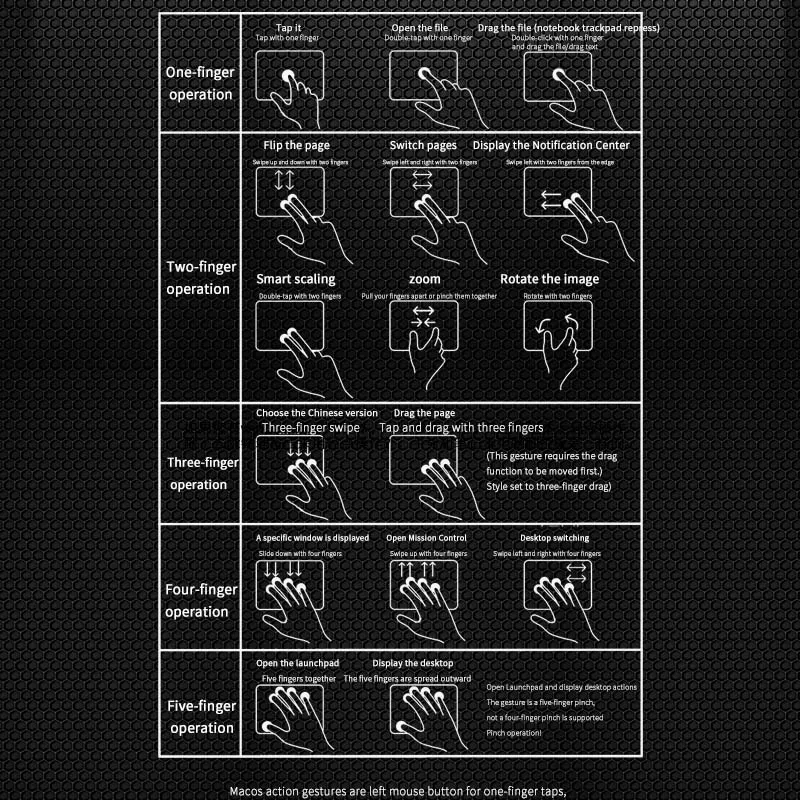 Draagbare Bluetooth USB Draadloos Trackpad Touchpad voor Win/Mac/IOS Multifunctionele gebaren Draadloos oplaadbaar trackpad