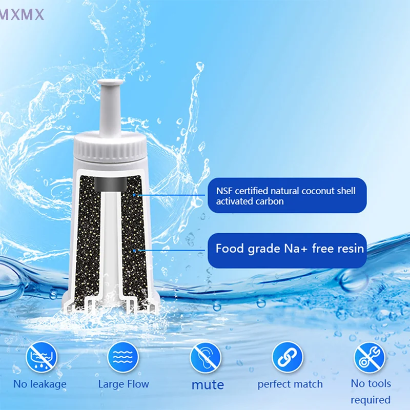 NEW 1Pcs Coffee Machine Water Filter Compatible With Breville Sage Oracle Touch Barista/Claro Swiss/Bes878/008