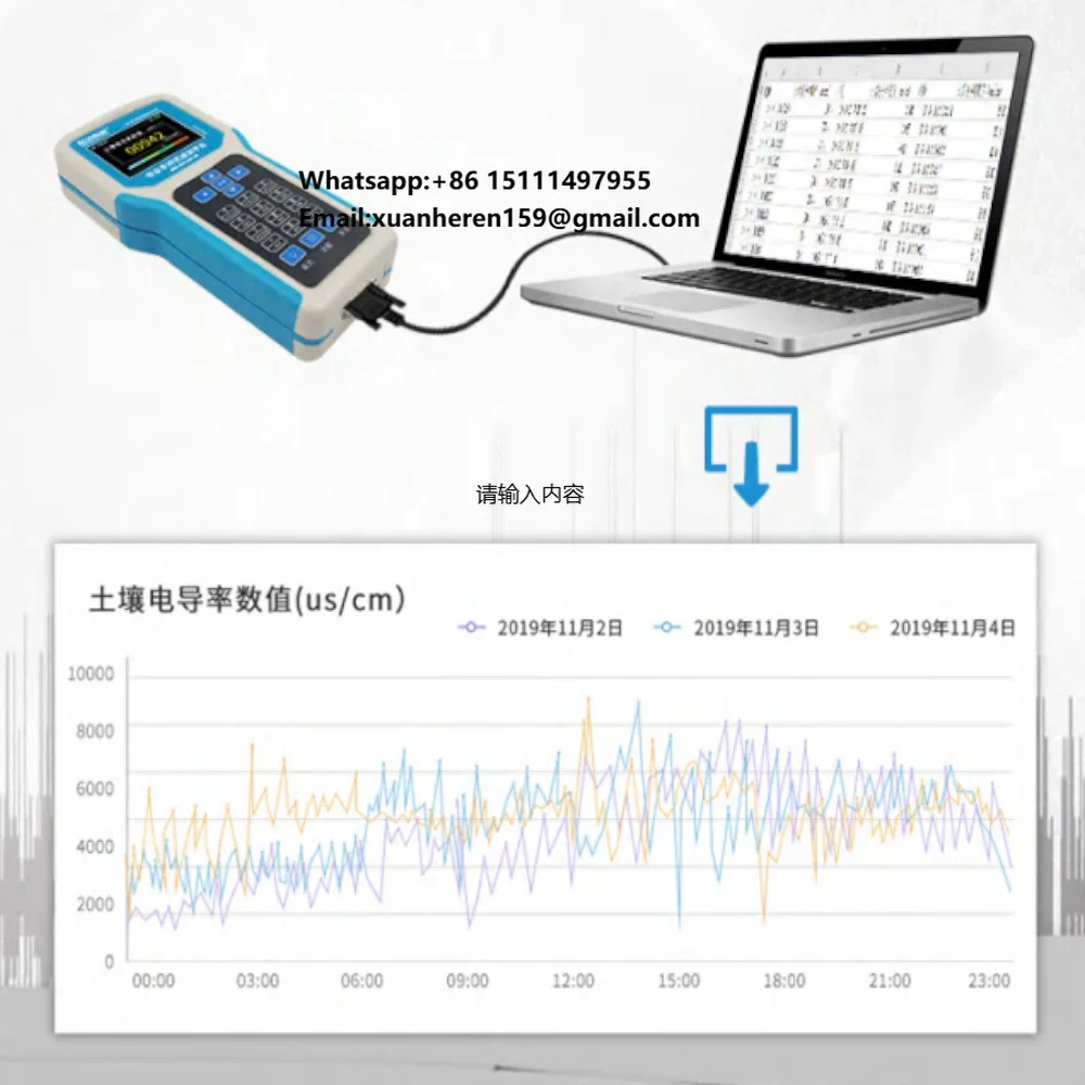 

Wholesale SEM2260 RS485 Digital Soil Moisture/Temperature/Salinity/NPK/PH Sensor Timely Reading for Agriculture OEM/ODM