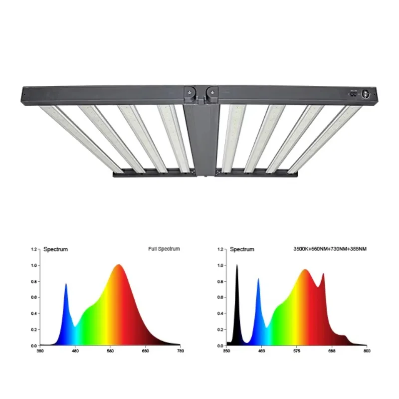 1000 Вт светильник для выращивания растений LM301B LM301H полный спектр светодиодный светильник для выращивания растений