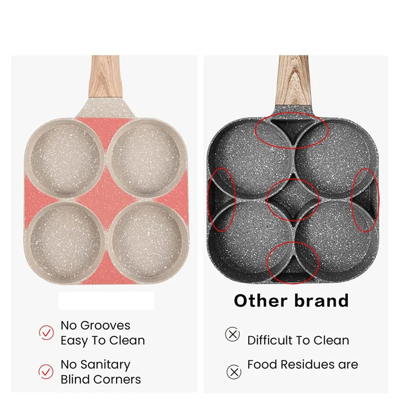 

【A87T】2X Egg Pan Omelette Pan, 4-Cup Nonstick Egg Frying Pan, Egg Cooker Pan Egg Skillet For Breakfast, Pancake, Plett