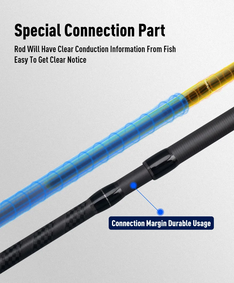 BLUE INSHORE Angelruten Inshore Breakwater Bass Rod S782L S862ML S902ML Saltwater Light Fast 2-teilige Spinnruten – Detail 7