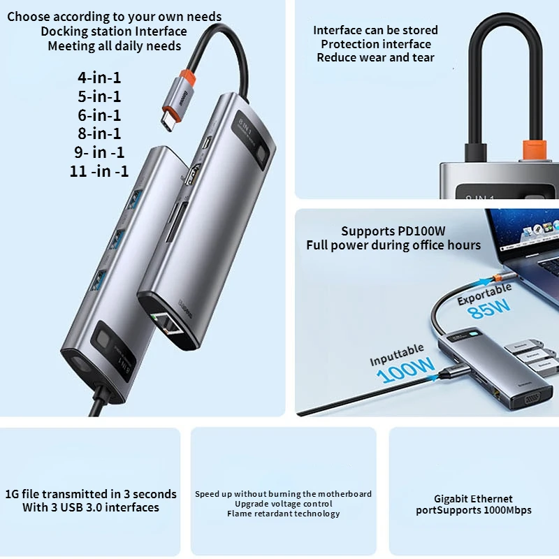 Imagem -05 - Baseus Tipoc Expansão Dock Usb Splitter Adapter para Iphone Macbookpro Huawei Laptop Multi Interface Network Cabo Converter