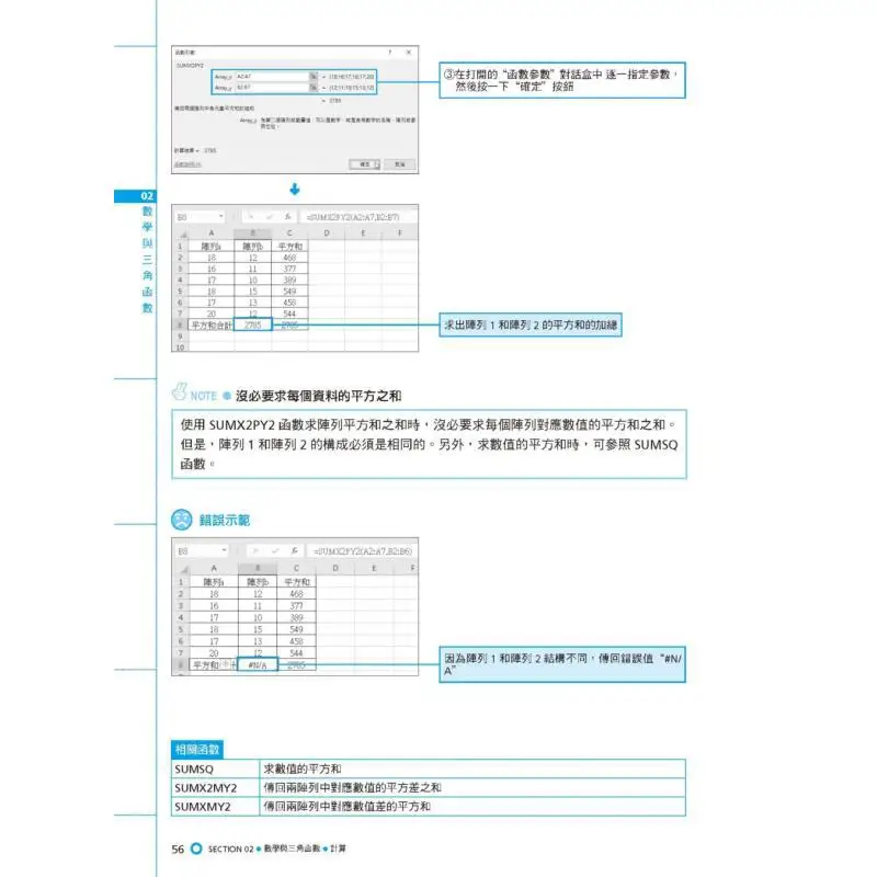 Excel Formulas  Functions Super Dictionary For The Workplace  A Quick Reference Guide Needed By Newcomers Veterans And Even Mast