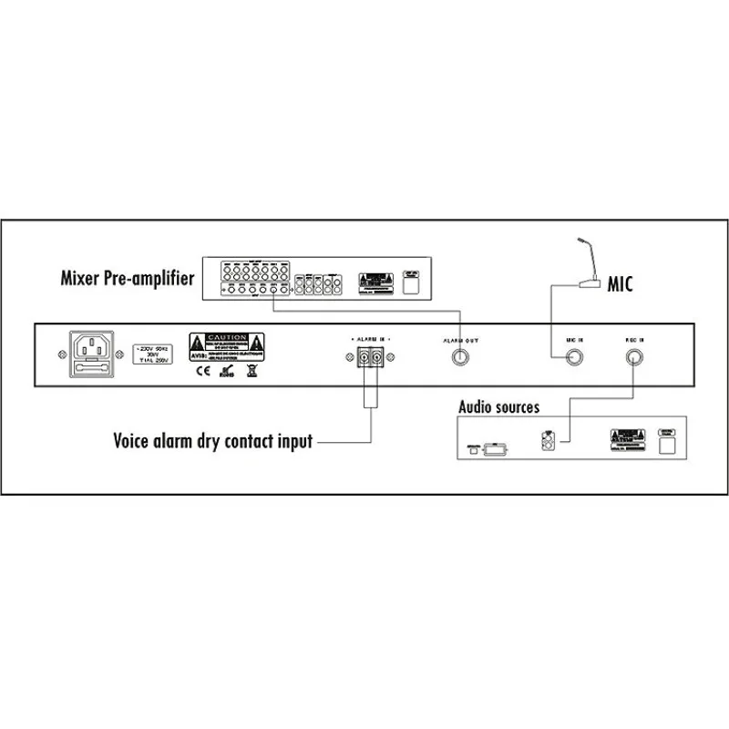 Противопожарная сигнализация, голосовое сообщение, панель голосовой сигнализации