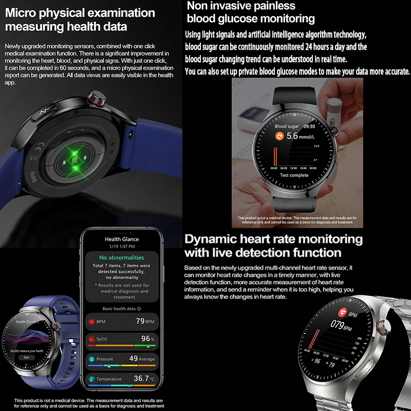 2024 Nieuwe Medische Kwaliteit Smart Horloge Mannen ECG + PPG Bloedlipide Bloedsuiker Urinezuur HRV Tester AMOLED HD BT Oproep Vrouwen Smart Horloge