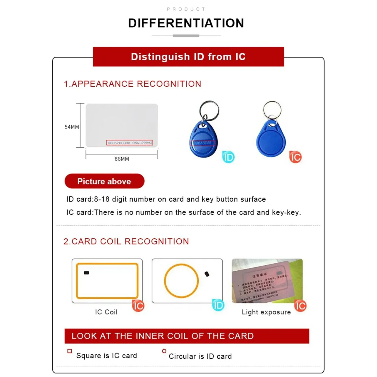 5YOA RFID Writer Reader Copier Duplicator IDICW01 IC ID with USB Cable for 125KHz 13.56MHz Cards LCD Screen Duplicator English image 6