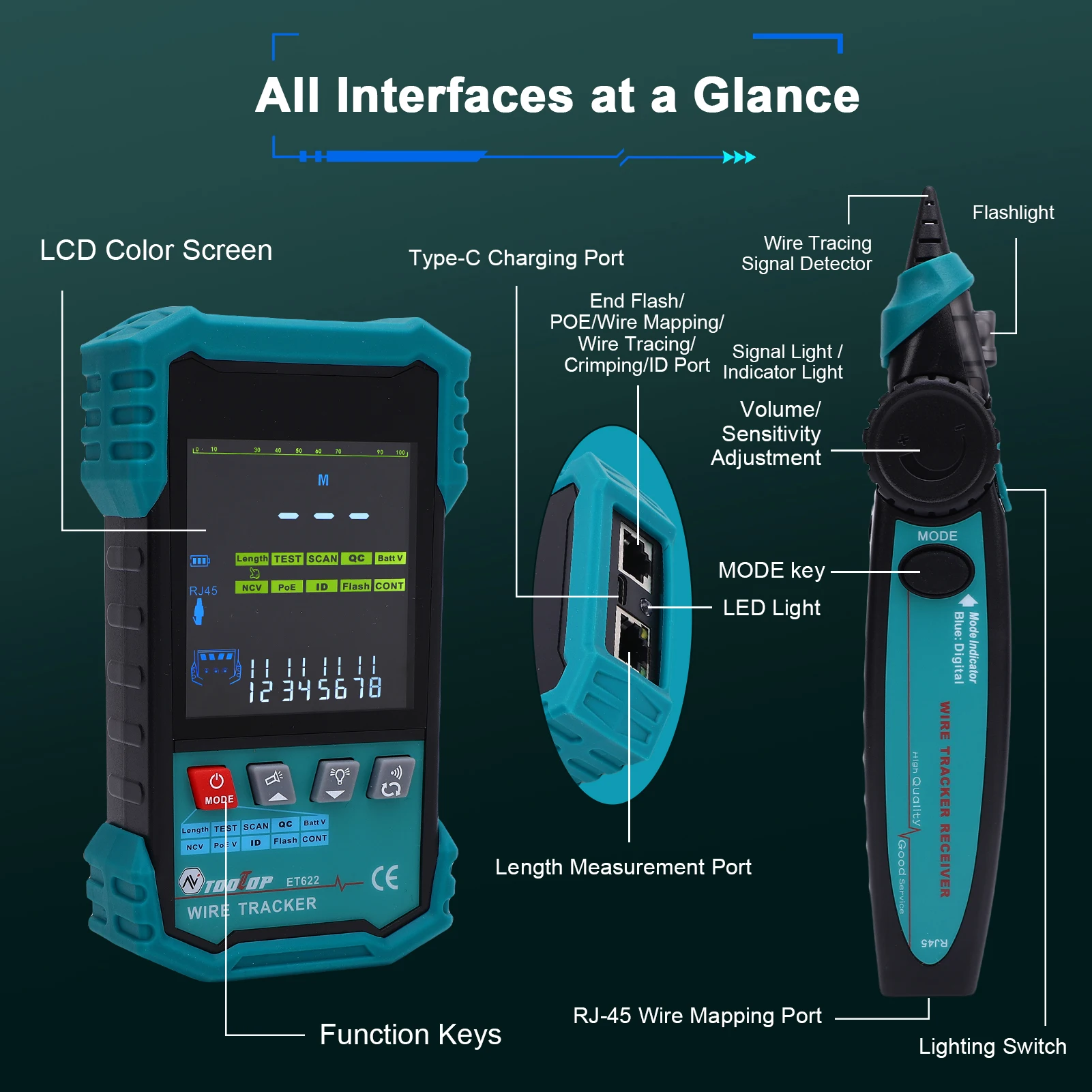 Network Cable Tester Matching POE Voltage Detection Ethernet Internet Maintenance Wire Tracker Port Indicator LAN Testing Kit