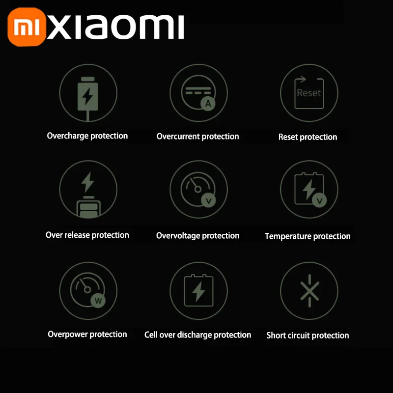 Xiaomi Magnetic Wireless 30000mAh Power Bank Fast Charger For Magsafe Portable Emergency  Auxiliary Battery Pack For Iphone