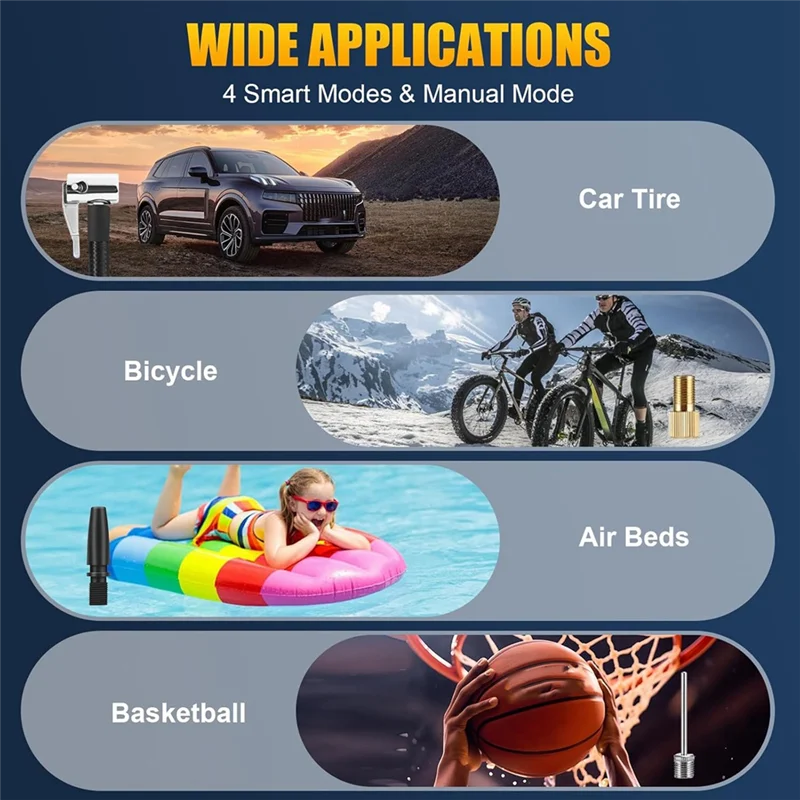 Compressor de ar sem fio RMWIN para DCB206 DCB205 DCB204 DCB181 com medidor de pressão digital