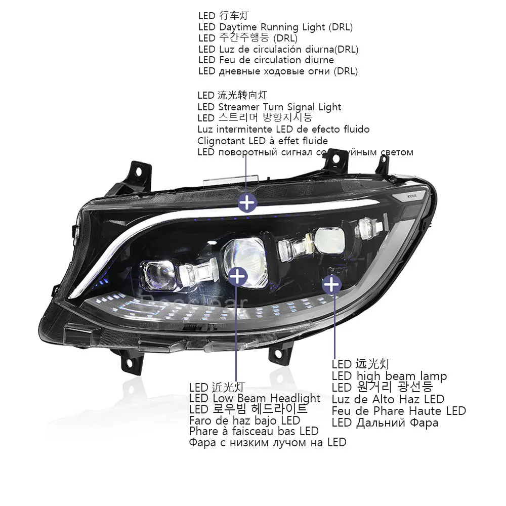 For 2018-2025 Mercedes Sprinter W907 Automatic 2pcs Headlights Car Front Lamp Assembly Upgrade S-Class Style LED Projection Lens
