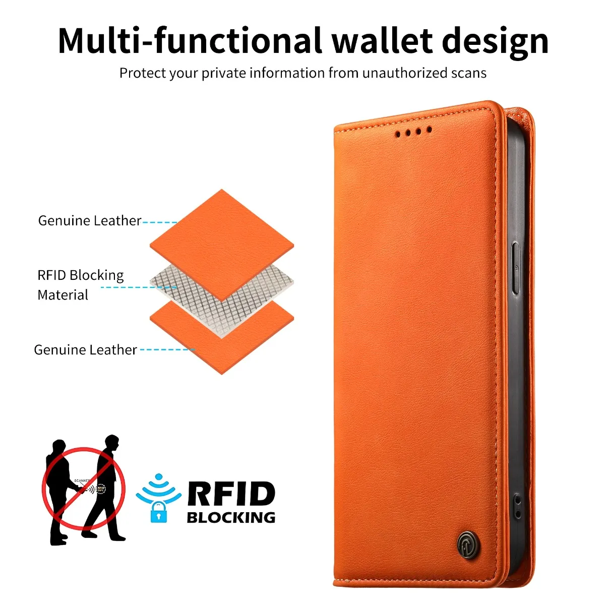 RFID Blocking Wallet Card Holder Flip Stand Case For Samsung Galaxy S26 Ultra S25 Edge S24 S23 S21 S20 FE S22 + S10 E S9 S8 Plus view 6