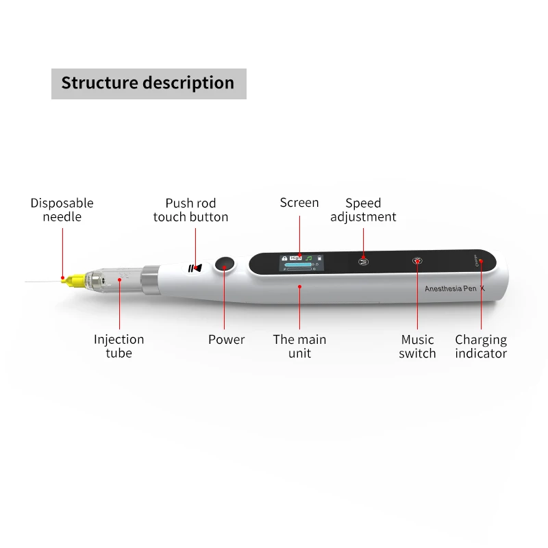 Dental Oral Anesthesia Injector Painless Electric Wireless Local Anesthesia Pen Operable LCD Display Chargeable & Suction Back