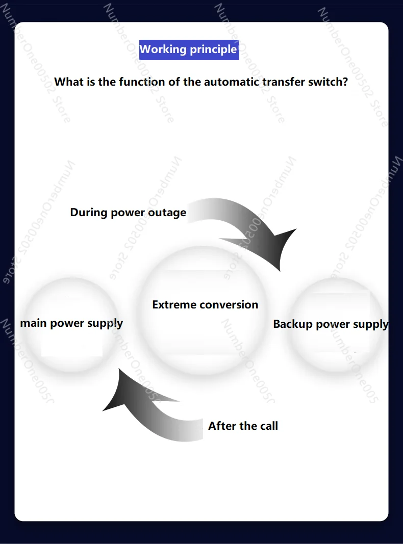 5V12V24V~60VDC DC Dual Power Automatic Switch with Two Continuous Power Outages and High-speed Conversion Switch