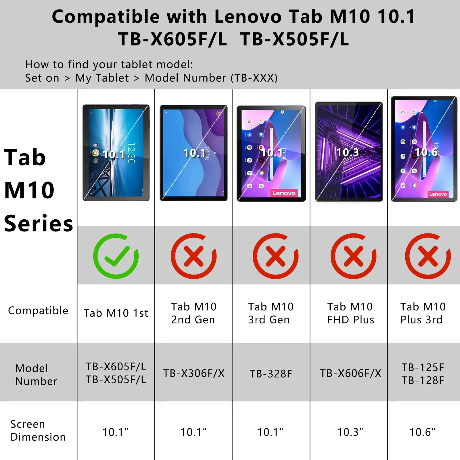 Lenovo用強化ガラスプロテクター,LenovoHD TB-X505F x 605f 2019/2018,10.1インチ,9時間硬度,超クリア