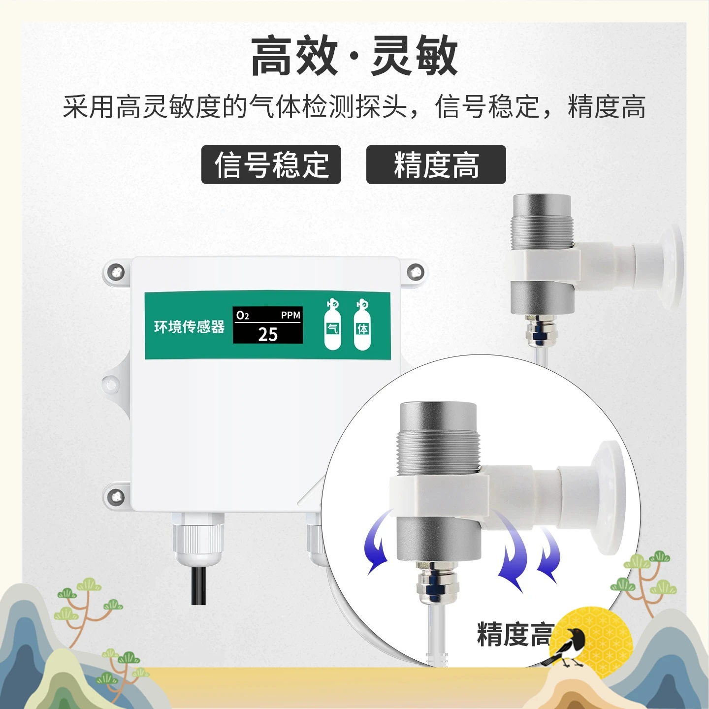 Sensor O2 Concentration Detection Transmitter Oxygen Content Oxygen Meter Industrial Grade Concentration