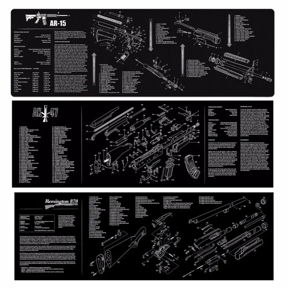 

AR-15 AK47 870 Glock резиновый коврик для чистки пистолета 36x12 дюймов нескользящий коврик для чистки с диаграммой деталей и инструкциями Настольный коврик для оружия