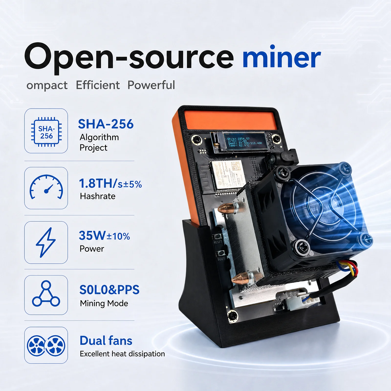 2026 Upgrade Luckyaxe Gamma 601/602 1.7-1.8TH/s 35W Open Source SHA256 ASIC Bitcoin Miner BTC Mining Machine