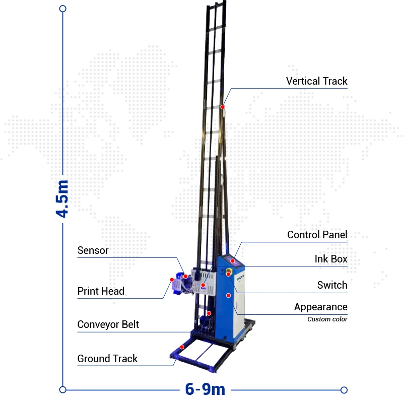 Mesin Printer Inkjet Mural Dinding Seni Efek 3D Mesin Cetak Dinding Vertikal 4M