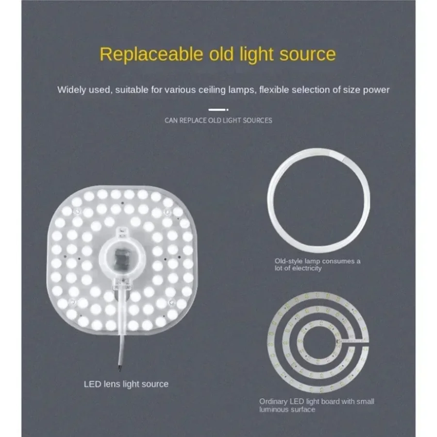 AC220V with Magnet High Brightness Ring PANEL Square LED Module Source Ceiling 36W 24W 18W 12W LED Light Square Ceiling Board