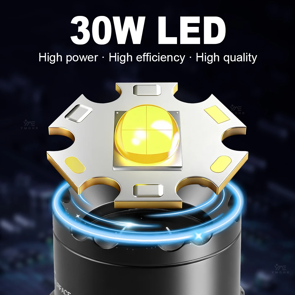 8600000000LM LED High Power LED Flashlights Very Strong Tactical Torch USB Rechargeable Hand Lamp Camping Emergency Zoom Lantern