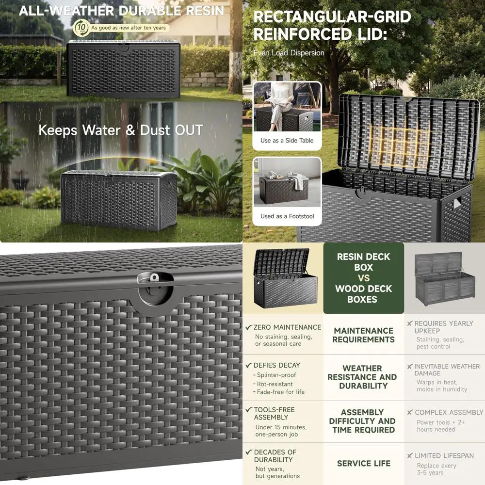 

All-Weather Lockable 80 Gallon Resin Deck Box for Outdoor Cushions, Patio & Garden Storage