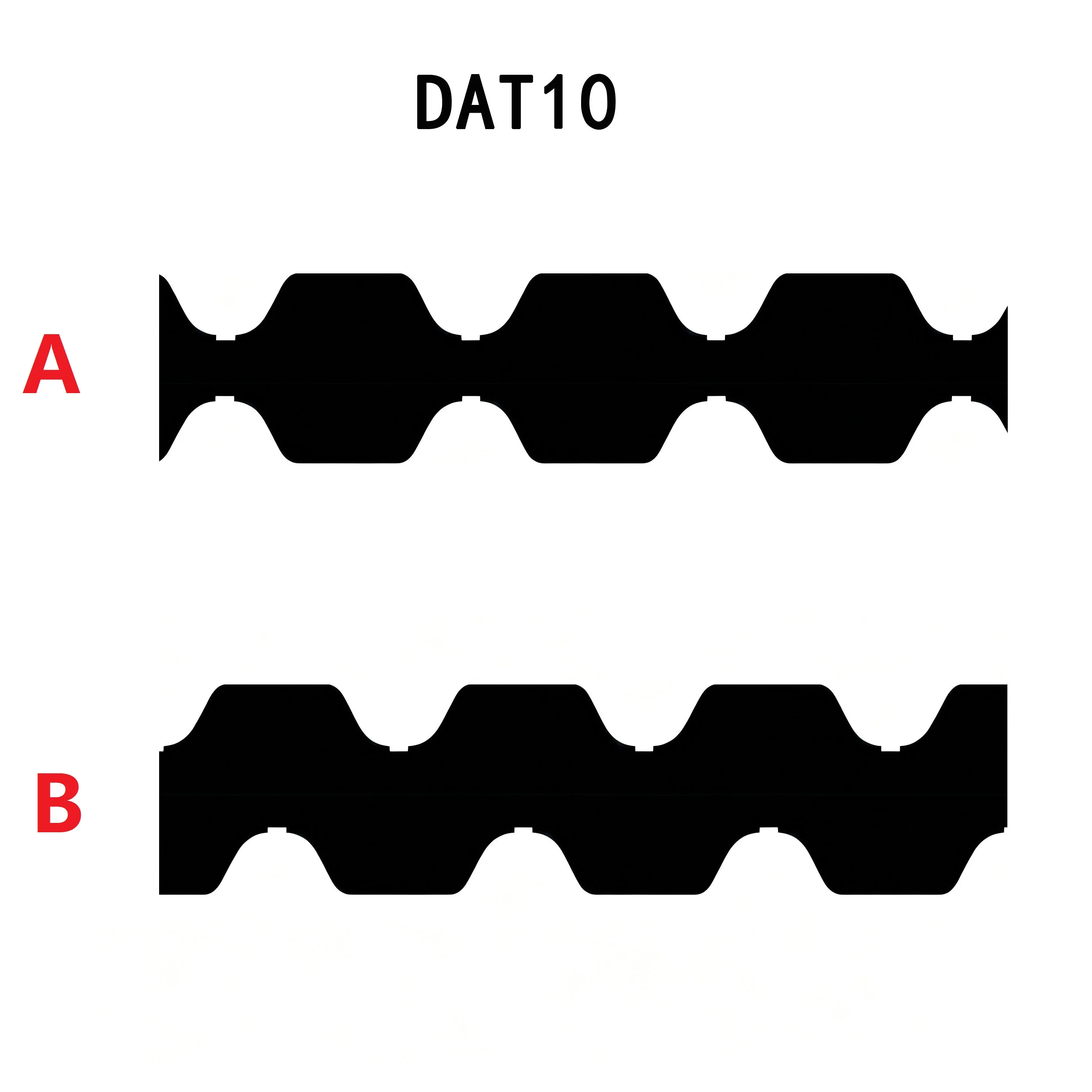 Customized Double Side Teeth 25 60 75 DT10 1320 1400 1700 Customized Polyurethane Timing Belt Package PU Synchronous Belt