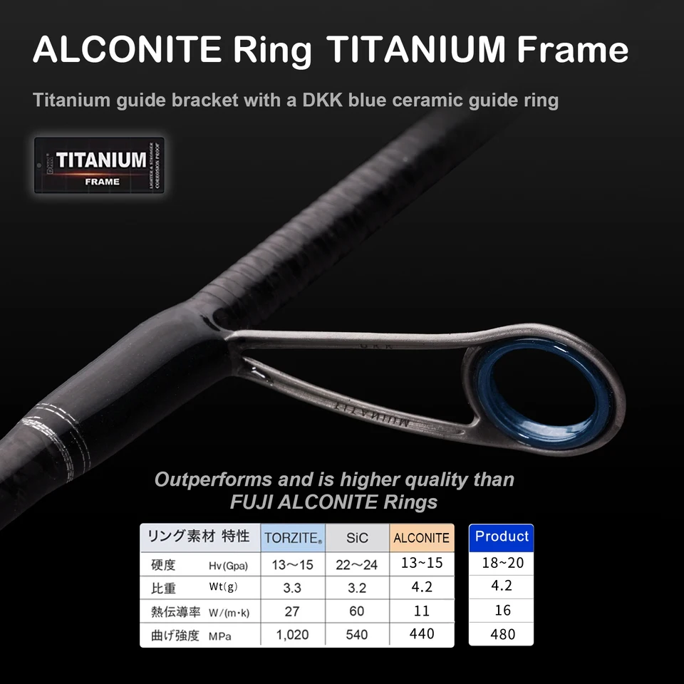 PURELURE TITANIUM-T XUL BFS ロッド 0.5-6g ベイトウェイト 5FT 6FT