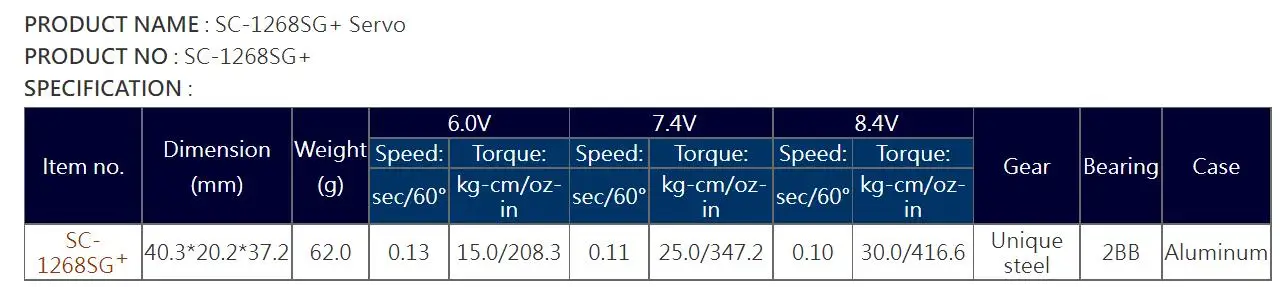 Savox SC-1268SG+ Plus 8.4V HV 30KG 0.1s Digital High Voltage Coreless Servo Titanium Gear Digital Steering 1/8 1/10 RC parts