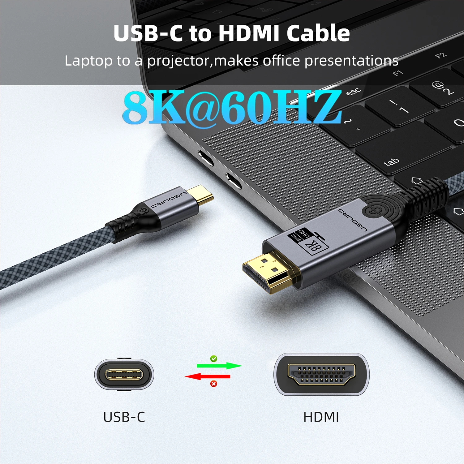 UGOURD USB C auf HDMI2.1 Kabel Typ C auf HDMI 8K 4K60HZ Adapter Thunderbolt 3 4 auf HDTV 2.0 Konverterkabel für iPhone 15 MacBook