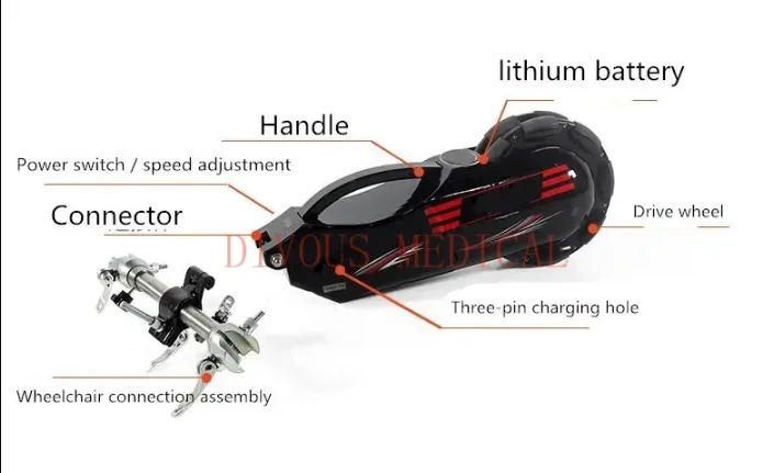 Hot Lightweight Electric Rollator 250W  Wheelchair Attachment for Manual Wheelchair Walking Aids Handicapped Handcycle