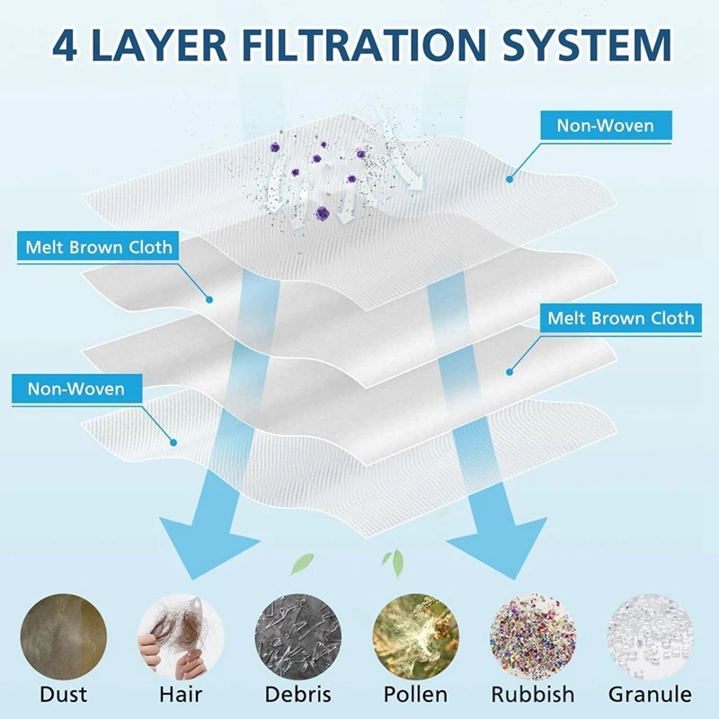 مكنسة كهربائية روبوت لـ Dreame L20 Ultra ، فرشاة جانبية رئيسية ، فلتر Hepa ، قماش ممسحة ، استبدال أكياس الغبار ، قطع غيار
