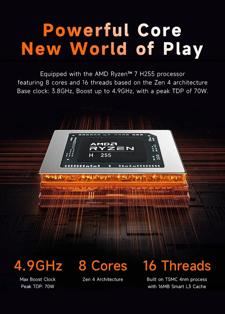 KTHIN K8 Mini PC R7 H255 4.9GHz WIFI6 BT5.2 Mini Computer DDR5 5600MHz PCIe4.0 SSD 2.5G LAN Dual USB4.0 Mini Computer/ OpenClaw