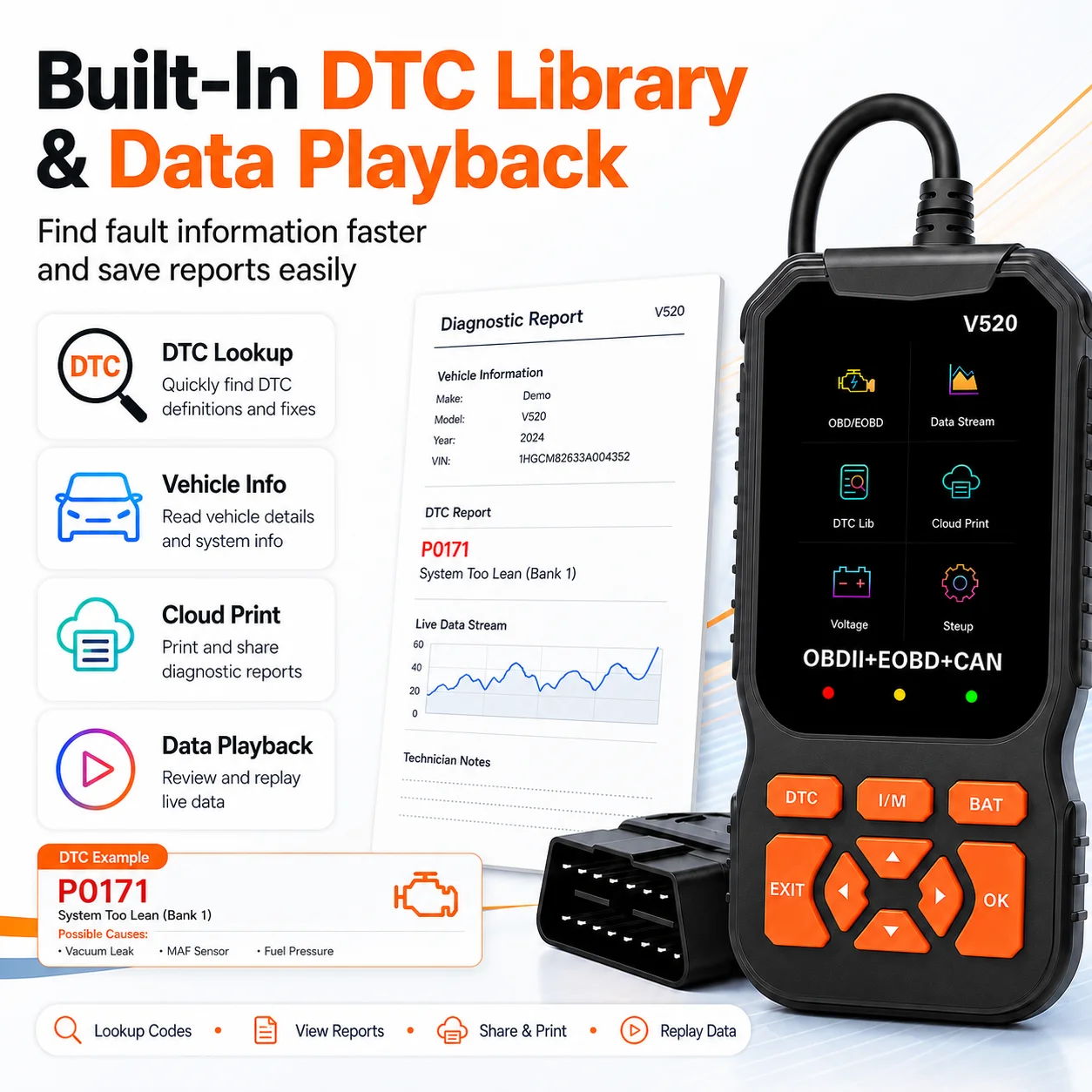 V520 Obdii Car Diagnostic Code Reader Eobd Can Engine Fault Detector Live Data Stream Reset Tool