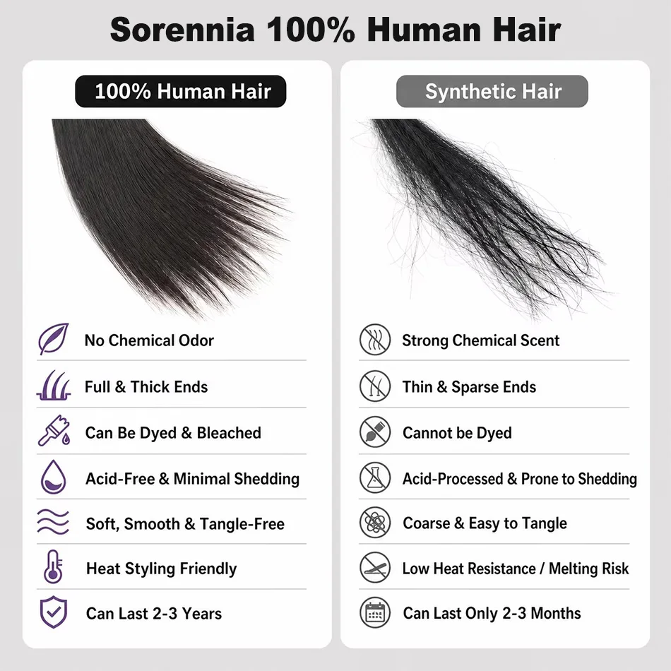 Body Wave Raw Virgin Vietnamese Human Hair Lace Front Wig — Transparent HD Lace, Glueless