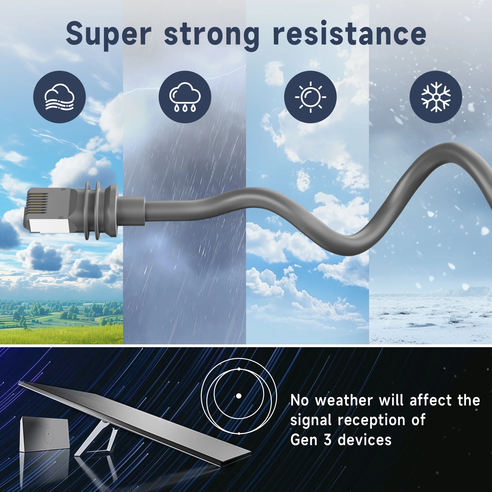 Suntaiho معيار تشغيل Starlink Gen 3 كابل Starlink Cable Gen 3 استبدال كابل V3 القياسي مقاوم للماء Starlink إيثرنت