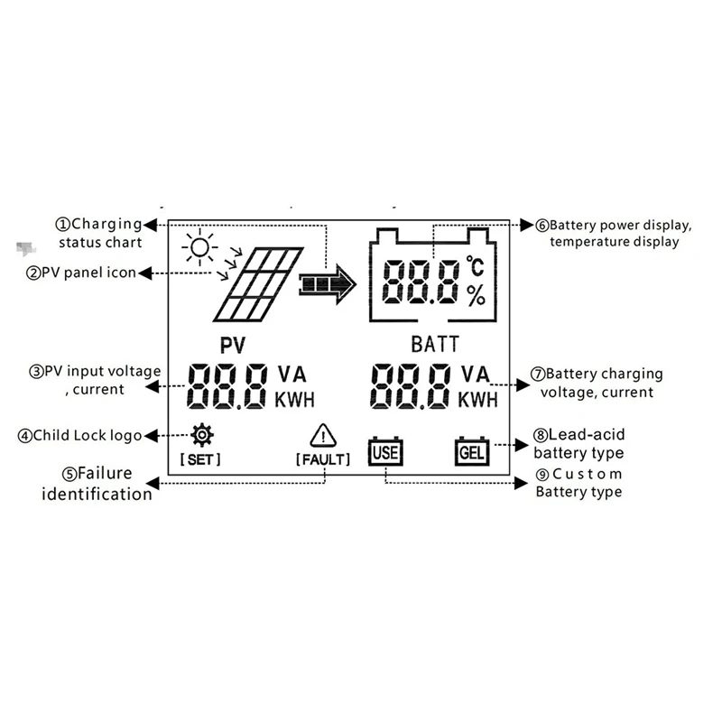 M16K-MPPT 600W Solar Boost Charge Controller For 24V 36V 48V 60V 72V Battery Charger Charge Digital Controller