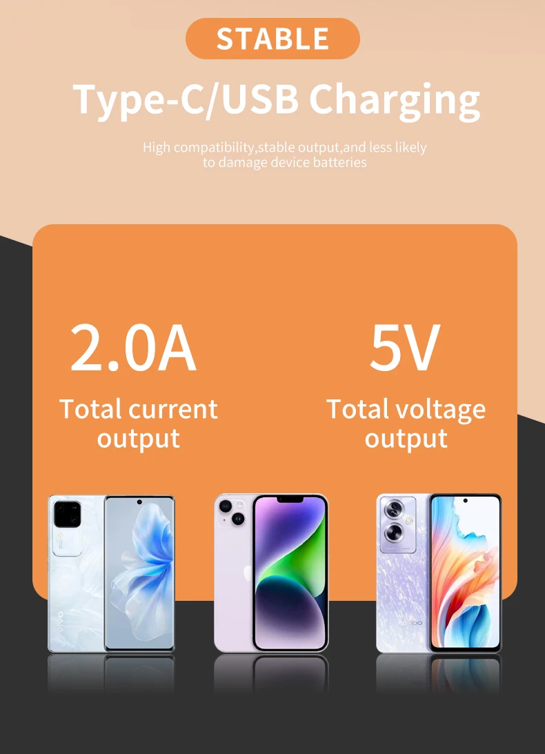 الاتحاد الأوروبي التوصيل قطاع الطاقة 4 منافذ التيار المتناوب 2 USB 1 منافذ Type-C مواصفات مفتاح مستقل مع ضوء ليلي صغير