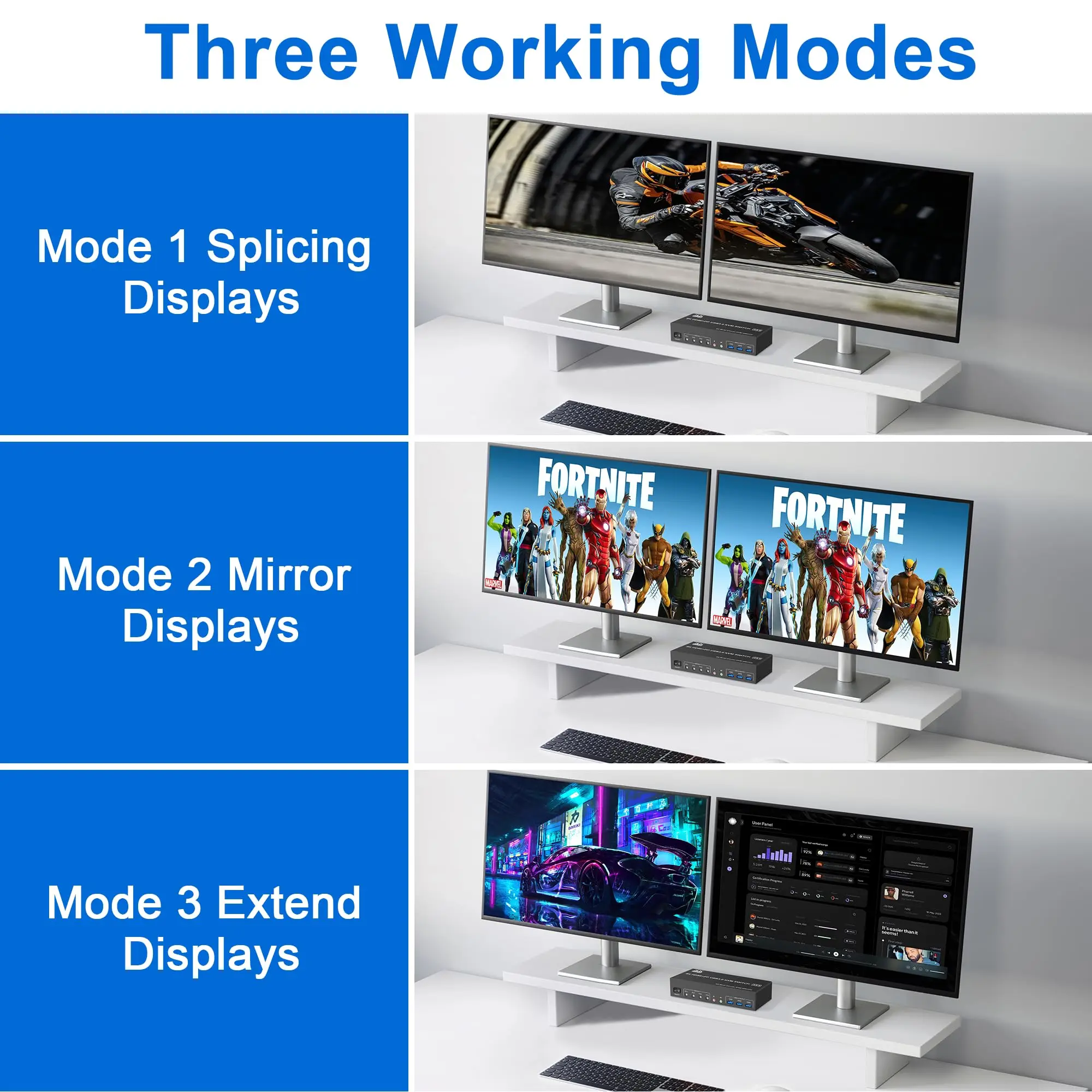 8K@60Hz Displayport +2 HDMI USB3.0 KVM Switch 3 Monitors 4 Computers, 2 HDMI 2.1 + DP 1.4 Triple Monitor KVM Switch for Keyboard